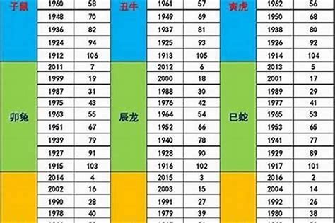 1973年生肖五行|73年五行属什么的是什么命 1973年出生是什么命